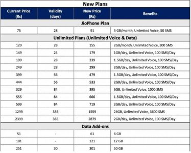 jio new recharge plan