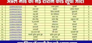 ration card april month list