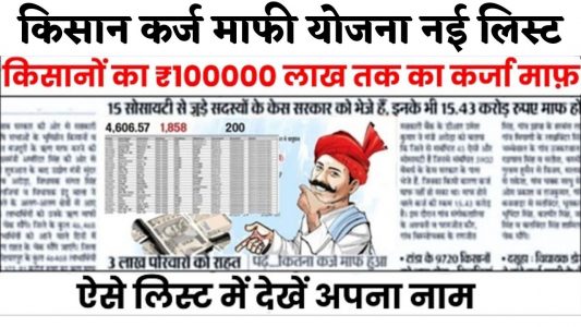 Kcc Loan Beneficiary List 2024