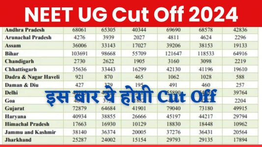 Neet UG Cut Off 2024