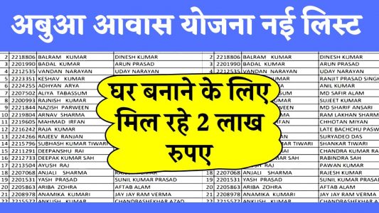 Abua Awas Yojana List check Online