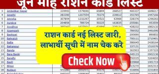 June Ration Card List