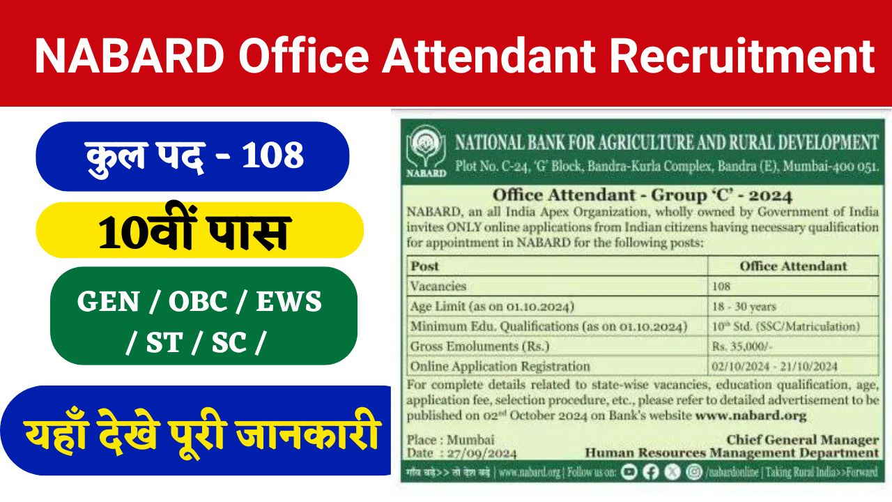 NABARD Office Attendant Online Form 2024