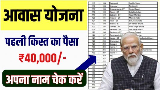 PM Awas Yojana First List