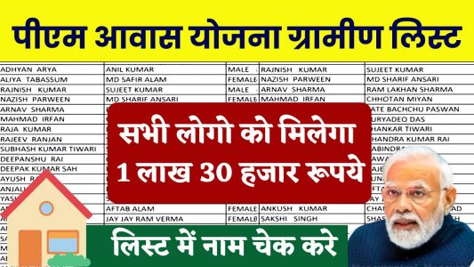 pm awas yojana list