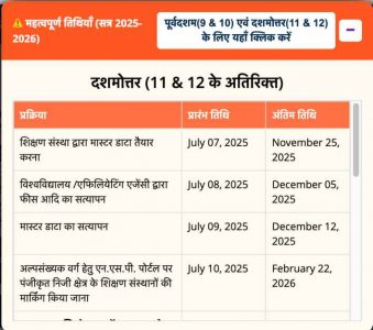 UP Scholarship 2025