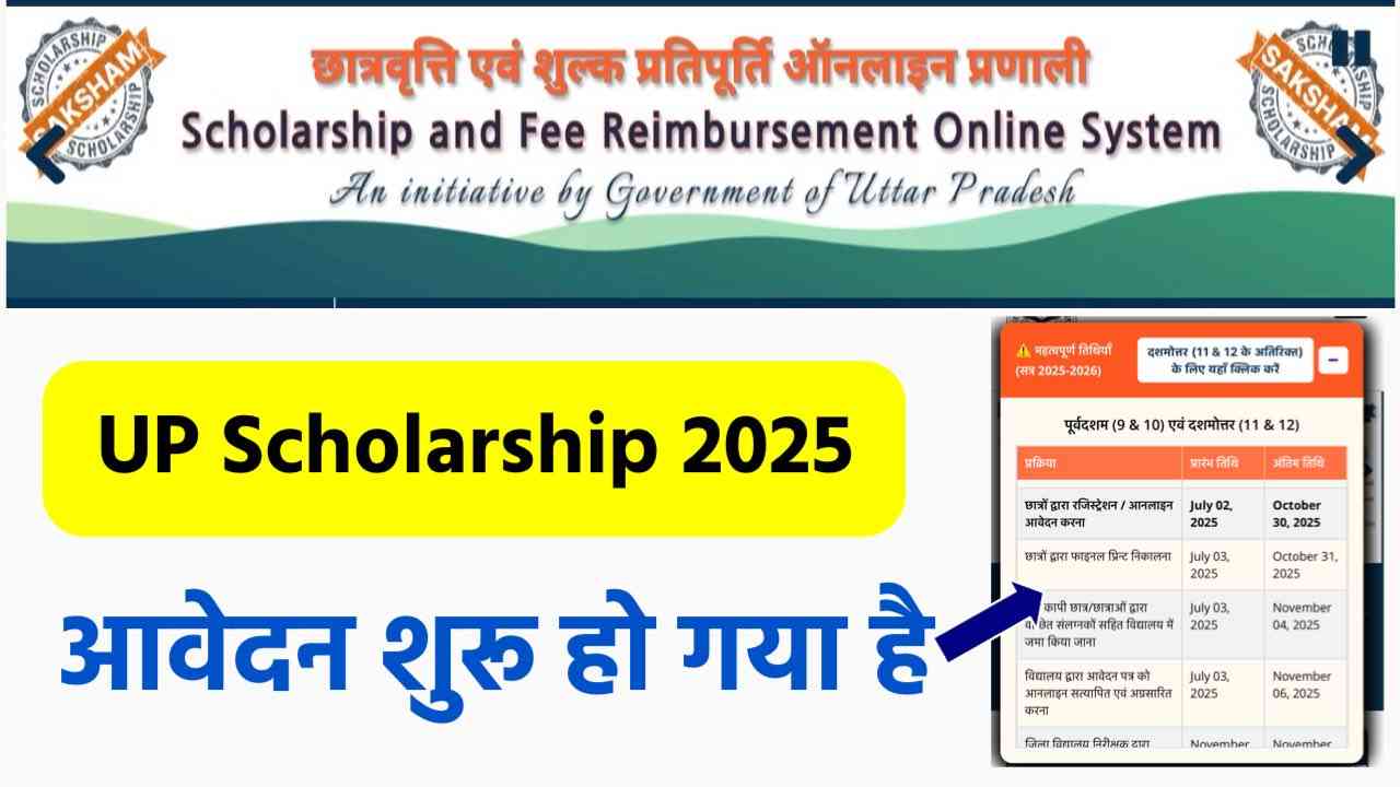 UP Scholarship 2025