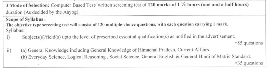 HP Patwari Vacancy 2025