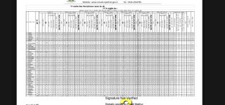 Rajasthan RSSB Lab Technician Vacancy 2026