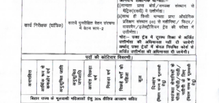 Bihar Work Inspector Recruitment 2026
