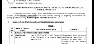 Cochin Shipyard Workman Vacancy Recruitment Notification 2026