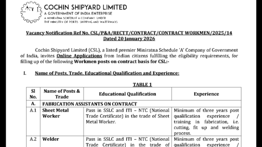Cochin Shipyard Workman Vacancy Recruitment Notification 2026