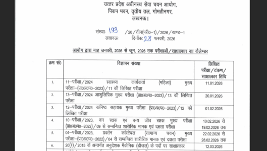 UPSSSC Exam Calendar Details Notification 2026, Download PDF