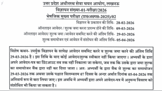 UPSSSC Pharmacist Recruitment 2026