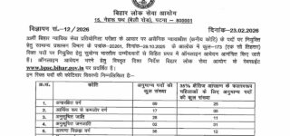 BPSC Judicial Services Notification 2026 : Apply Now