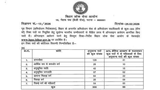 Bihar APO Recruitment Notification 2026 : Apply Now Check last date