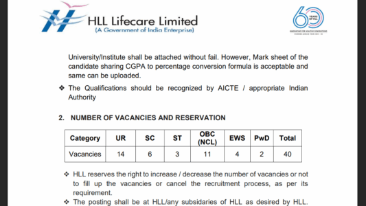 HLL Management Trainee Online Form 2026, Link Active Apply Now