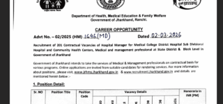 NHM Jharkhand Hospital Manager Recruitment 2026