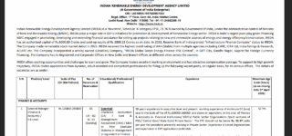 IREDA Manager Recruitment 2026