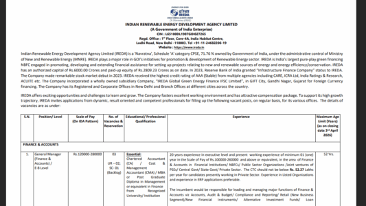 IREDA Manager Recruitment 2026