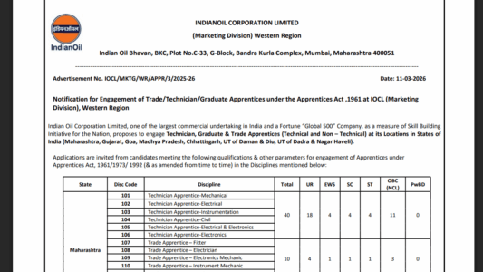 IOCL Western Region Apprentice Recruitment 2026
