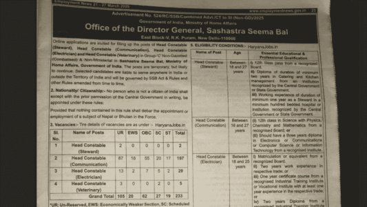 SSB Head Constable Online Form 2026