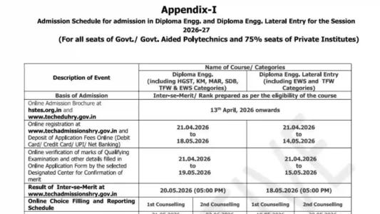 Haryana Polytechnic Admission 2026-27