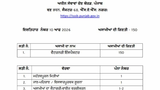 PSSSB Veterinary Inspector Recruitment 2026