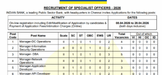 Indian Bank SO Vacancy 2026