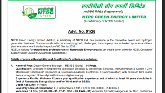 NTPC Green Energy