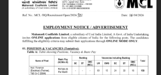 MCL Foreman & Technician Trainee Online Form 2026