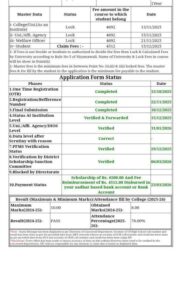 UP Scholarship Status 2026