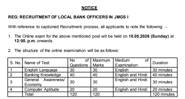 Punjab and Sindh Bank LBO Admit Card 2026